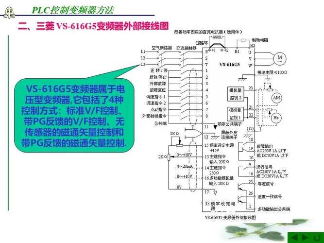 觸摸屏控制plc簡單啟動停止，觸摸屏控制變頻器教程